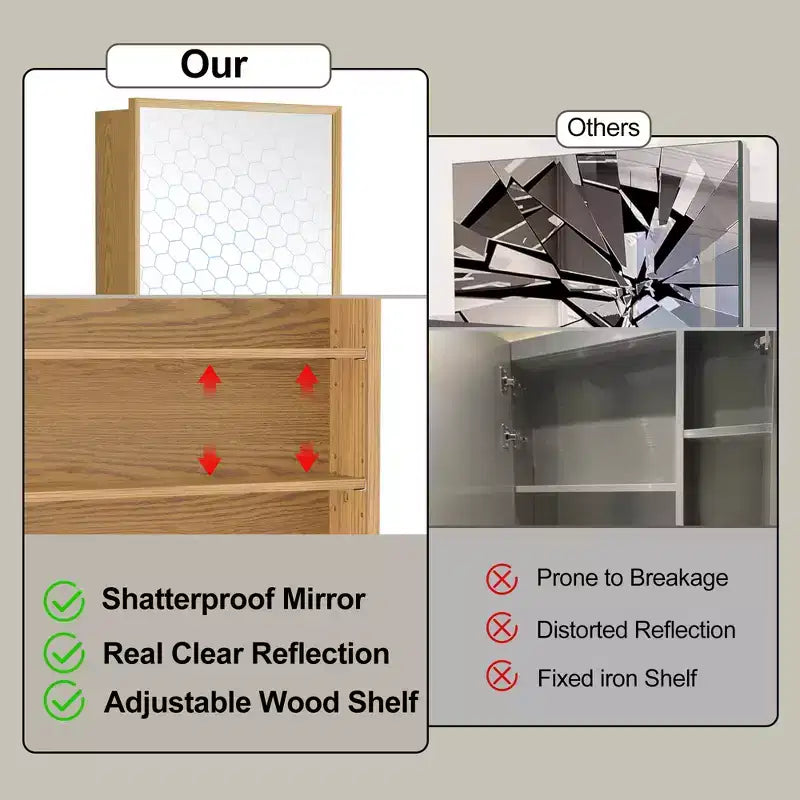 Pensile da Bagno con Specchio, Mobiletto in Legno di Rovere con Ripiani Regolabili per l'Organizzazione del Bagno